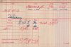 MEWIS, William A: World War 1 Medal Index Card